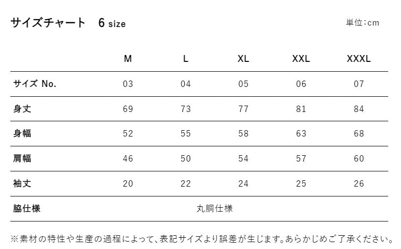 2025FWJ公認ポージング講師登録料